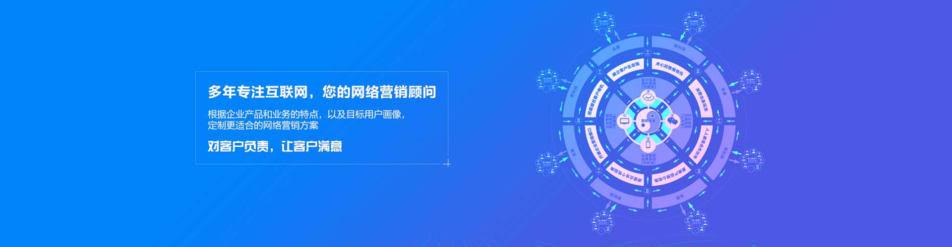 东城竞价端口开户